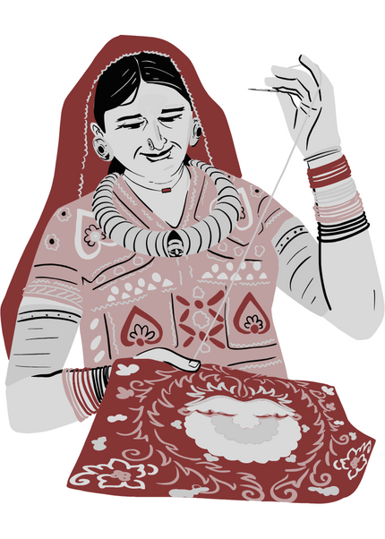 Collection image for: Garment Production